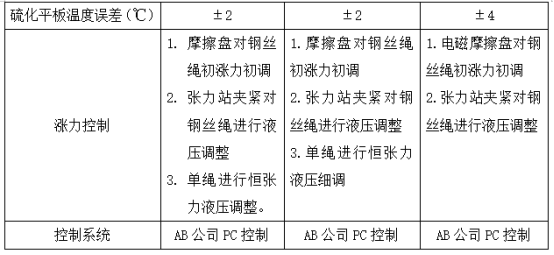 91香蕉视频H91香蕉视频下载在线